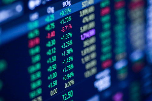 2020年全球教育科技投融資熱點 互聯(lián)網文化活動的崛起